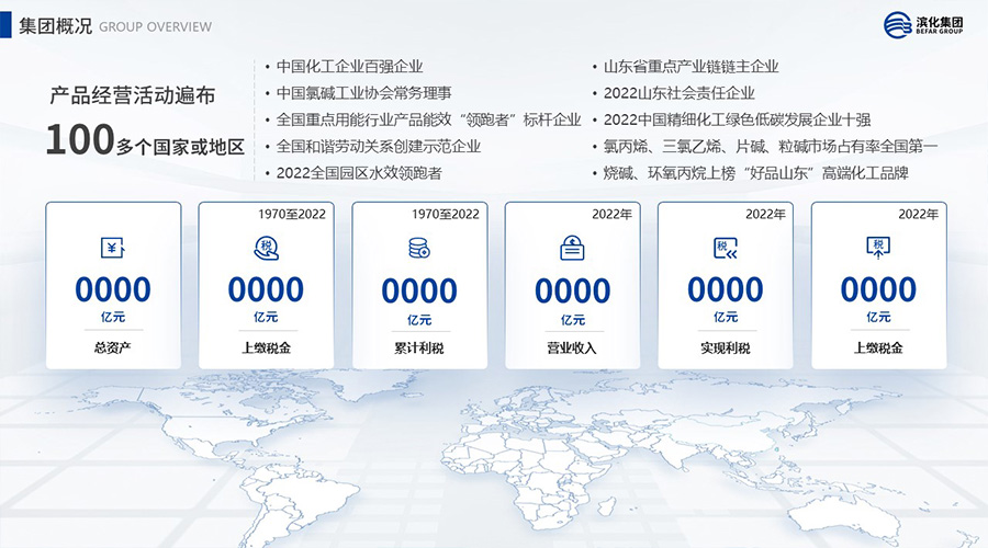 濱化集團新聞內(nèi)頁2.jpg 濱化集團新聞內(nèi)頁2.jpg
