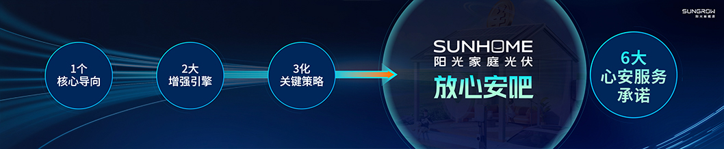 陽光新能源內(nèi)頁5-光伏.jpg 陽光新能源內(nèi)頁5-光伏.jpg