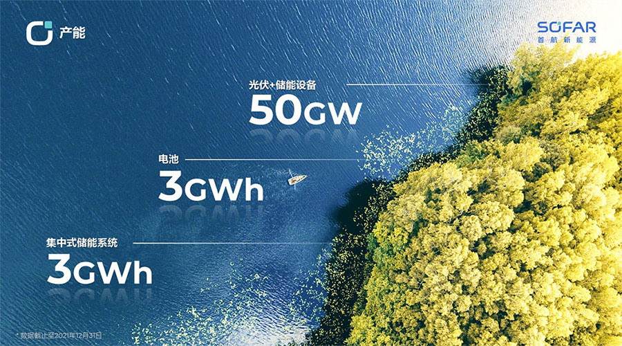 首航新能源新聞內(nèi)頁3.jpg 首航新能源新聞內(nèi)頁3.jpg