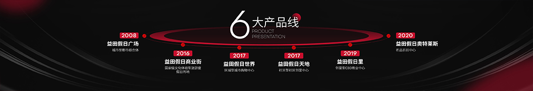 益田發(fā)布會(huì)內(nèi)頁(yè)3.jpg 益田發(fā)布會(huì)內(nèi)頁(yè)3.jpg