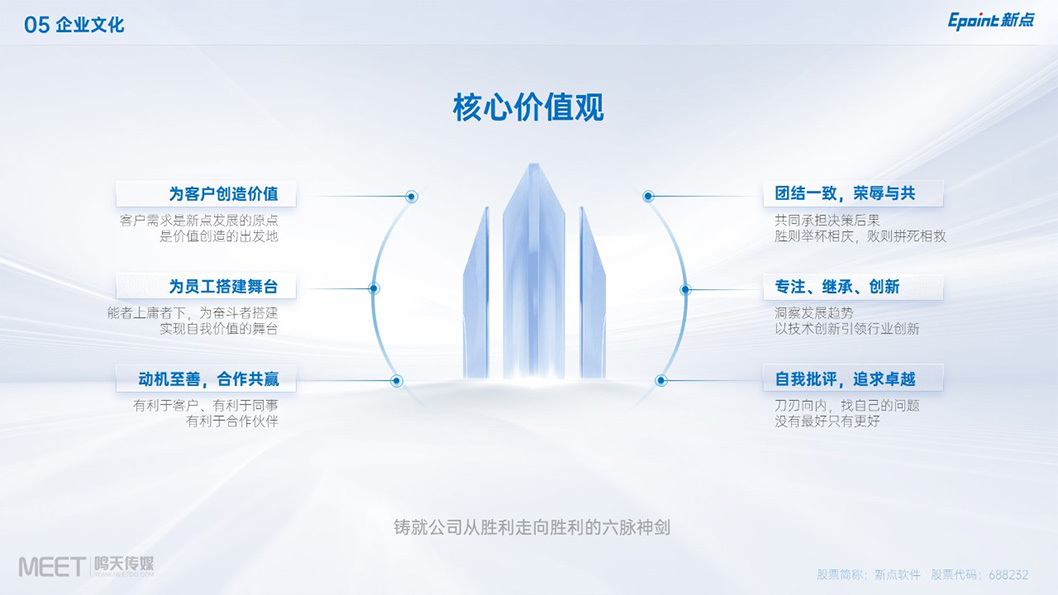 新點(diǎn)軟件內(nèi)頁6.jpg 新點(diǎn)軟件內(nèi)頁6.jpg