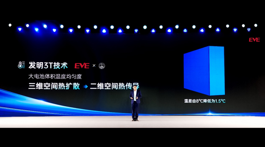 億緯鋰能-新聞內(nèi)頁3.jpg 億緯鋰能-新聞內(nèi)頁3.jpg