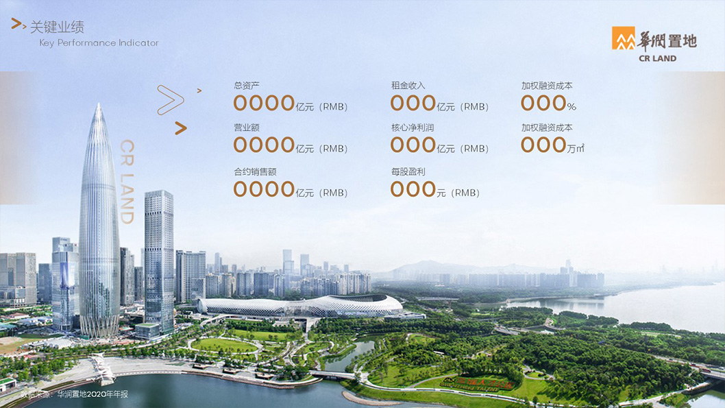 華潤企業(yè)介紹4.jpg 華潤企業(yè)介紹4.jpg