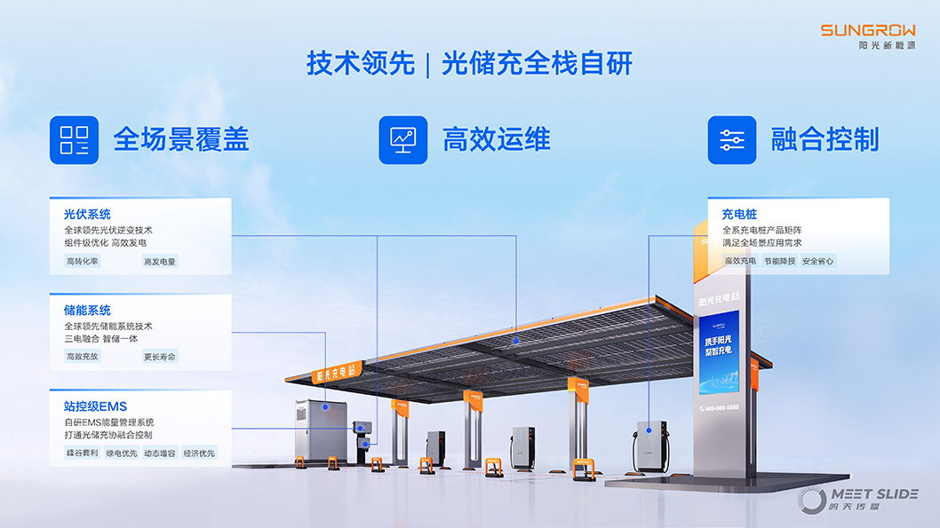 陽光充電站招商內(nèi)頁5.jpg 陽光充電站招商內(nèi)頁5.jpg